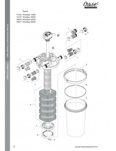 Filtoclear 30000 Oase vue filtre (pièces détachées)