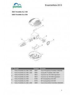 Pondomax Eco 2500 Pontec (pièces détachées)