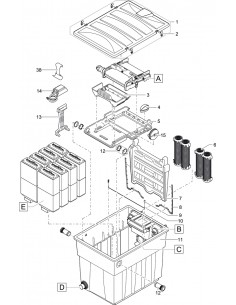 Biotec Screenmatic² 90000...